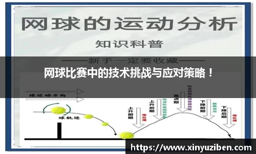 网球比赛中的技术挑战与应对策略 !