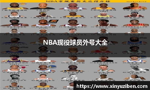 NBA现役球员外号大全